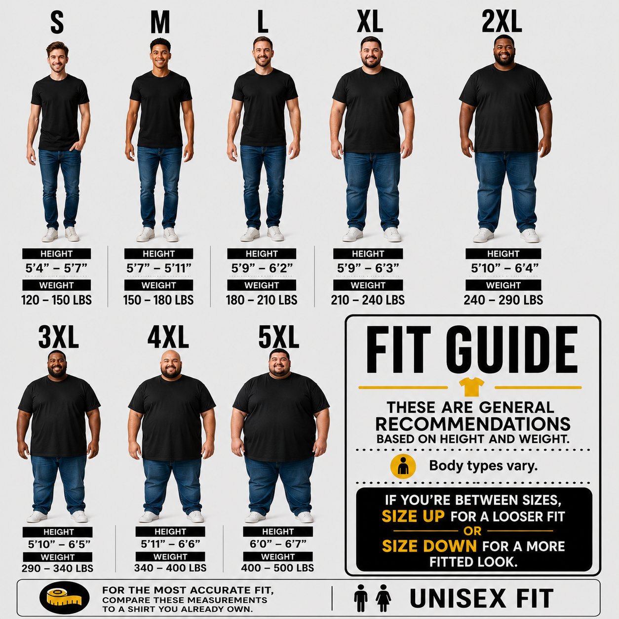 Men's T-shirt fit guide from S through 5XL